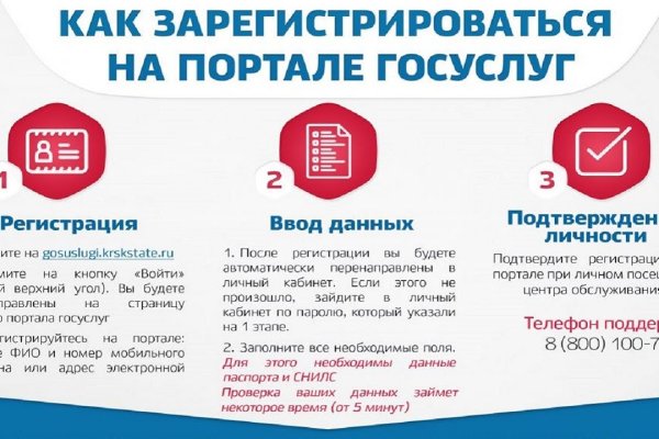 Kraken сайт магазин