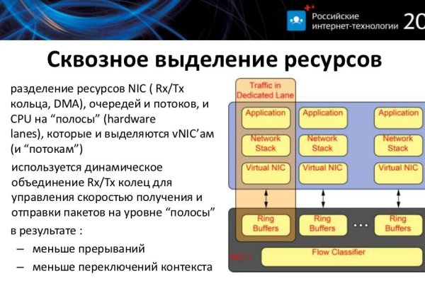 Кракен ссылка настоящая