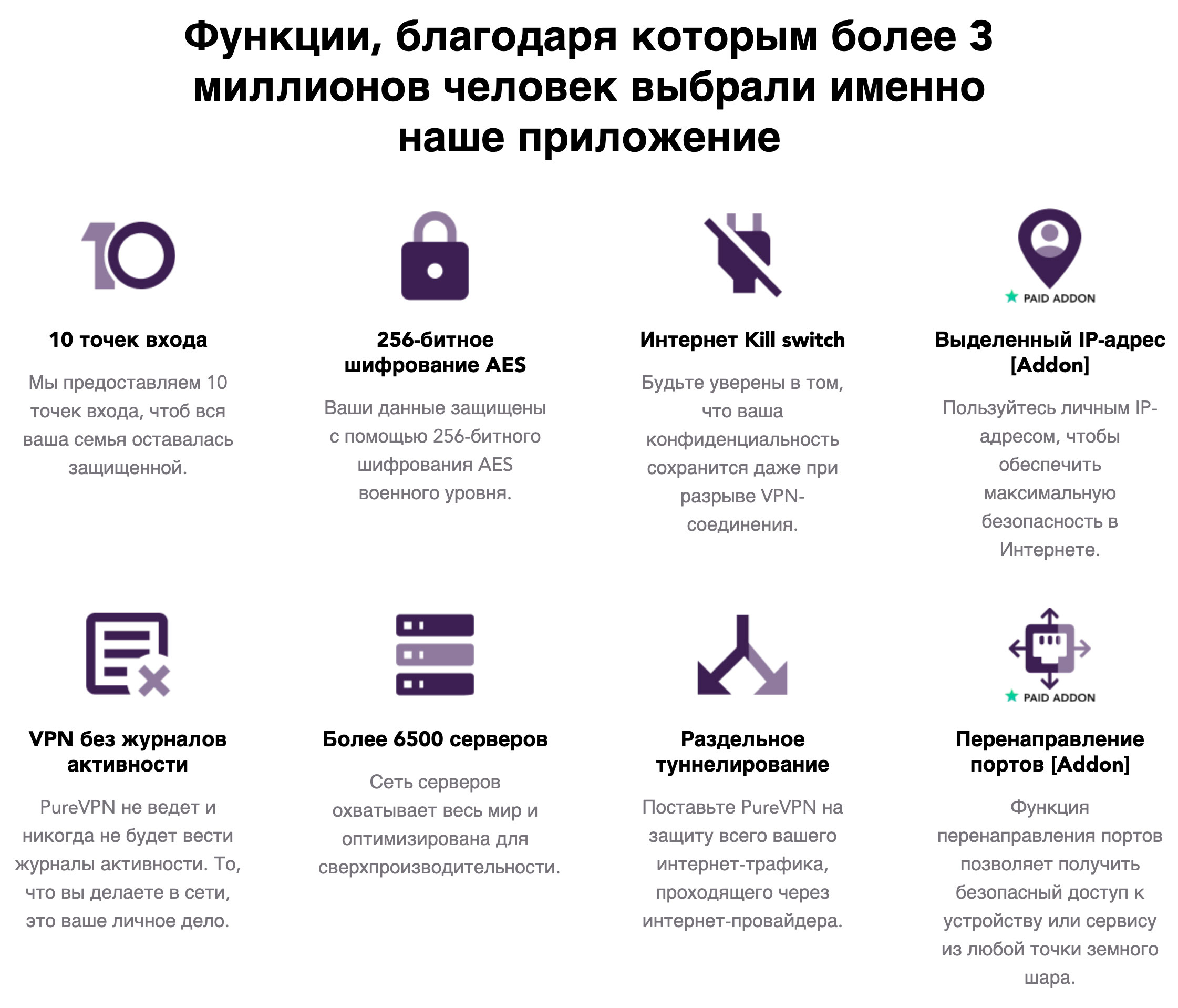 Сайты продаж наркотиков